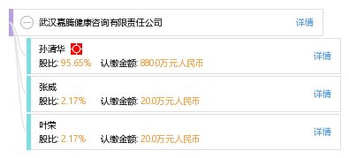 武漢嘉騰健康咨詢有限責(zé)任公司 專業(yè)健康信息咨詢的領(lǐng)航者